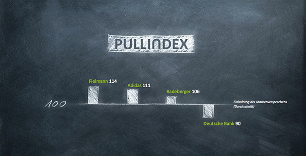 Pull_Grafik_05